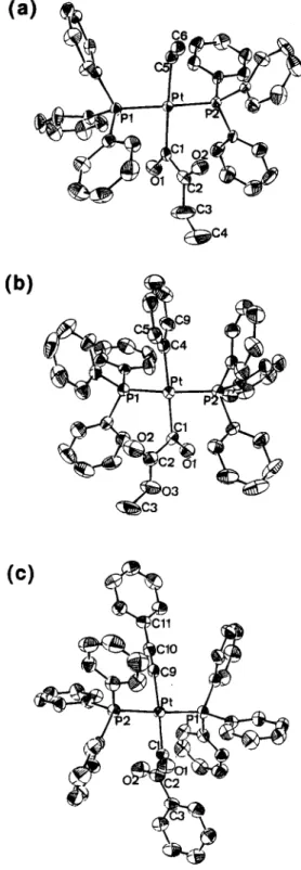 Figure  2.  ORTEP  drawings  of  trans-Pt(COCOR)(R)-  (PPh&amp;:  (a) 14b;  (b)  15d  (c) 16c