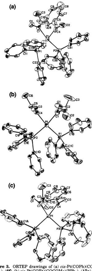 Figure  3.  ORTEP drawings  of  (a) cis-Pt(COPh)(COEt)-  (PPh&amp; (60, (b) cis-Pt(COEt)(COCOMe)(PPh&amp; (17a),  and  (c)  cis-Pt(COPh)(COCOMe)(PPh&amp;  (18a)