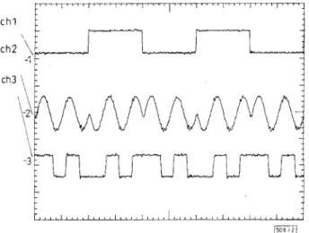 Fig.  lh  depicts  the  novel  BPSK  modulator  circuit.  The VCCS,  made  by  A , ,   Q,  and  R,,  produces  the  N R Z  current  pulse  stream  and injects such  a  signal into the  LC resonant  circuit