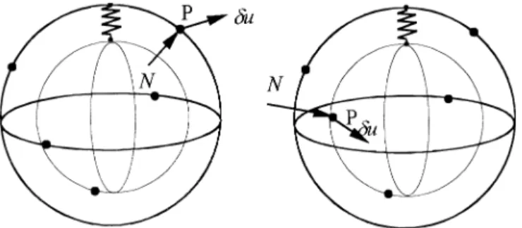 Fig. 4. Schematic diagram of Mode M4-1.
