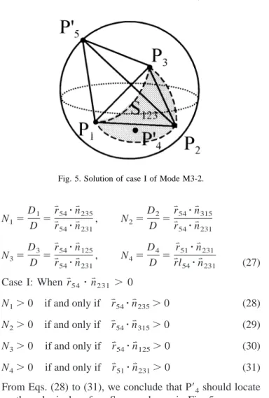 Fig. 5. Solution of case I of Mode M3-2.