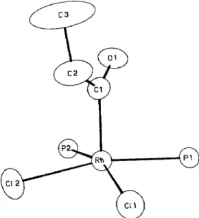 Fig.  2. Square  pyramidal  geometry  around  the Rh  atom  for  cis-2c. 