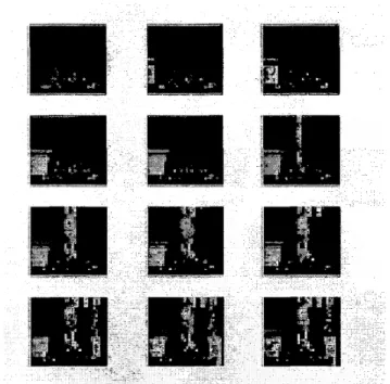 Fig 7: The accumulated scene change regions for type A  wipe detection 