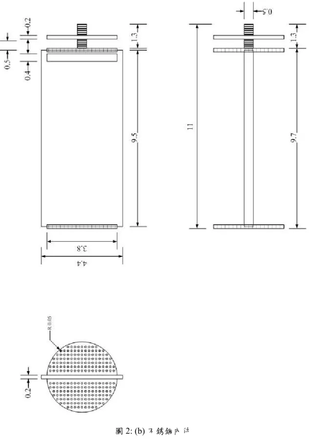 圖 2: (b) 不銹鋼內件 