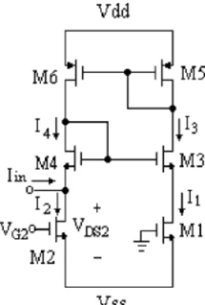 Fig. 1. Proposed voltage-controlled resistor.
