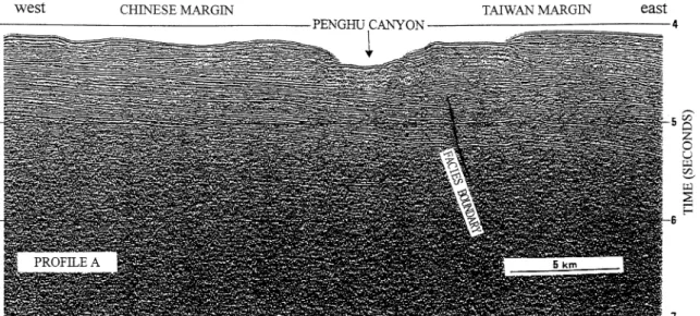 Fig. 4. Seismic profile A across the lower reach of the Penghu Canyon shows an erosional trough at the basin bottom