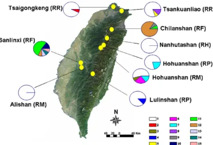 Fig. 1. Map of Taiwan showing the sampling localities of Rhododendron populations included in this study
