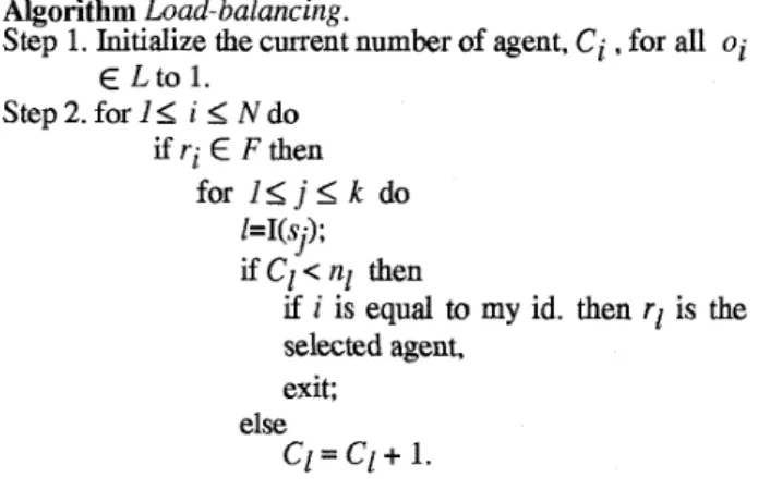 Fig.  2  shows  a  typical  preliminary  result,  excluding  deadlock  cases,  about  the  execution  time  for  different  number of  agents and objects