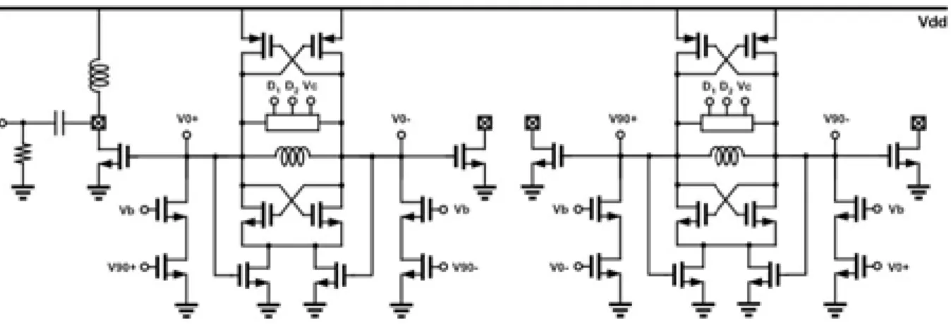 Fig. 2    The schematic switched-bias quadrature phase VCO with buffers 