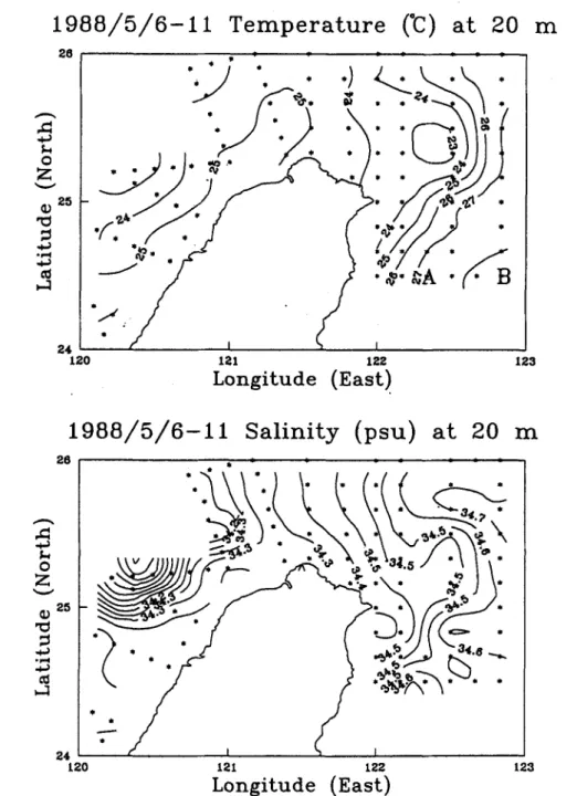 Fig. 2.  Temperature and salinity contour at 20 m of the survey in May. Asterisks mark the CTD stations