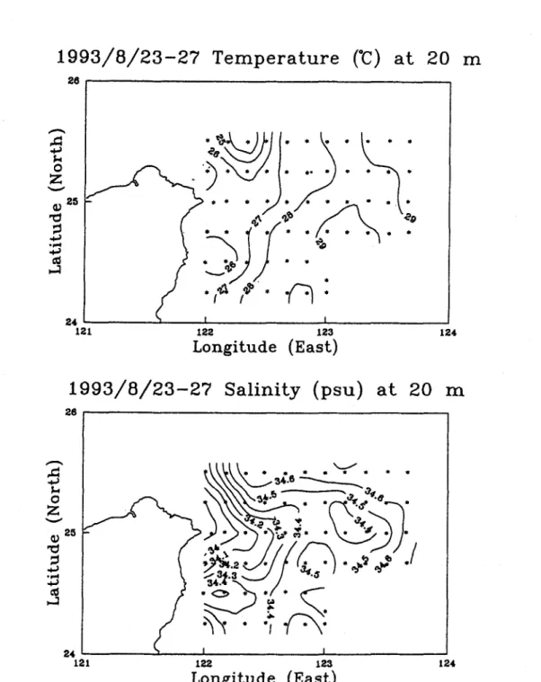 Fig. 4. Temperature and salinity contour at 20 m of the survey in August. Asterisks mark the CTD stations