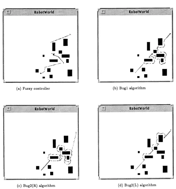 Fig.  2 .   A  sample  comparison among  four  navigation  algorithms 