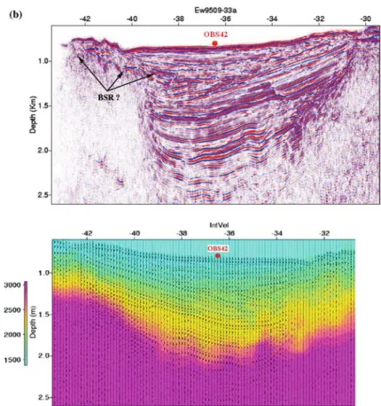 Figure 2.(b) Pre-stack depth migrated section of EW9509-33 and migration interval velocity ﬁeld in the southern Taiwan shelf.