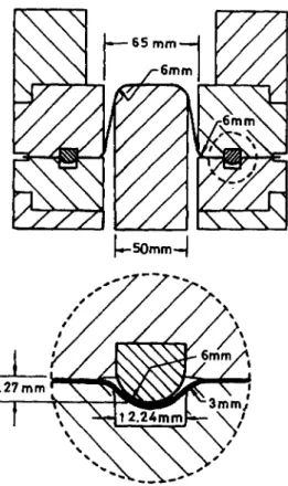 Fig.  14.  Stamping  process  with  round  beads  [9]. 