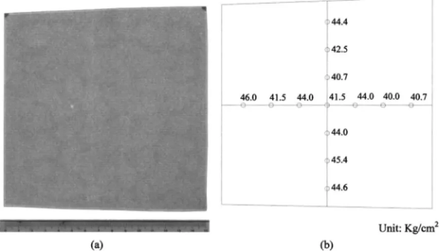 Figure 5共a兲 shows a photograph of a 2 in. curved substrate with a 3 in. radius of curvature imprinted using a gas  pres-sure mechanism and a PDMS mold