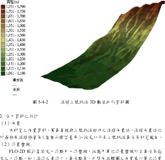 圖 5-4-2   溪頭三號坑溪 3D 數值地形資料圖  2.  水文資料之統計  （1）雨量  本研究之雨量資料，蒐集高程與三號坑溪相仿之溪頭雨量站，溪頭雨量站位 於森林巷溪頭林營區（鳳凰山瞭望臺旁） ，故足以代表三號坑溪集水區桃芝颱風。 （2）流量歷線  FLO-2D 模式需給定入流點及入流歷線，故應用單位流量歷線於各集水區指 定之入流點，如：溪流之會流口、集水點等。由降雨組體圖之雨量乘以單位流量 歷線即可求得流量歷線，本研究三號坑溪屬於南投縣屬鹿谷鄉之工作範圍，其境 內無流量站之設置，故蒐集同屬濁水溪