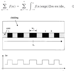 Fig. 1. Schematic diagram of a binary LPFG. The shadowed fiber core corresponds to region 1, while the dotted one is region 0