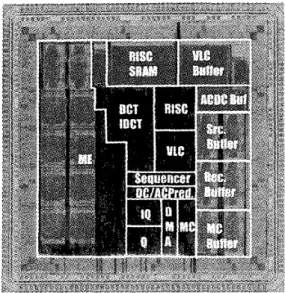 Fig. 6. Micrograph  of  this encoder 
