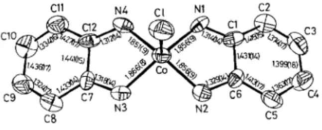Fig.  3.  ORTEP  drawing  of  the  molecule  [Col*lCl(s-bqdi)l] 