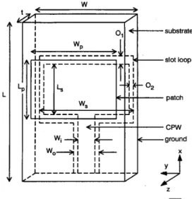 Fig.  2  Measured  return  loss  of  CPW-fed  slot-loop  coupled  patch  antenna  on narrow substrate 