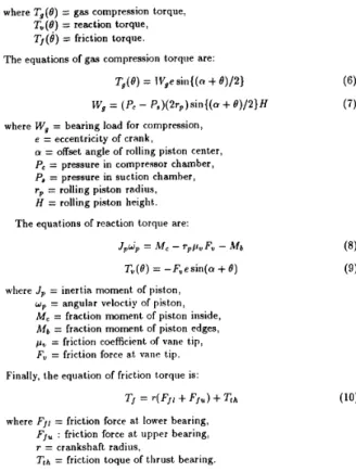 Fig. 2 shows the st.eady-stat,e shaft speed response in rad/sec of  a  split,-phase  induct.ion motor