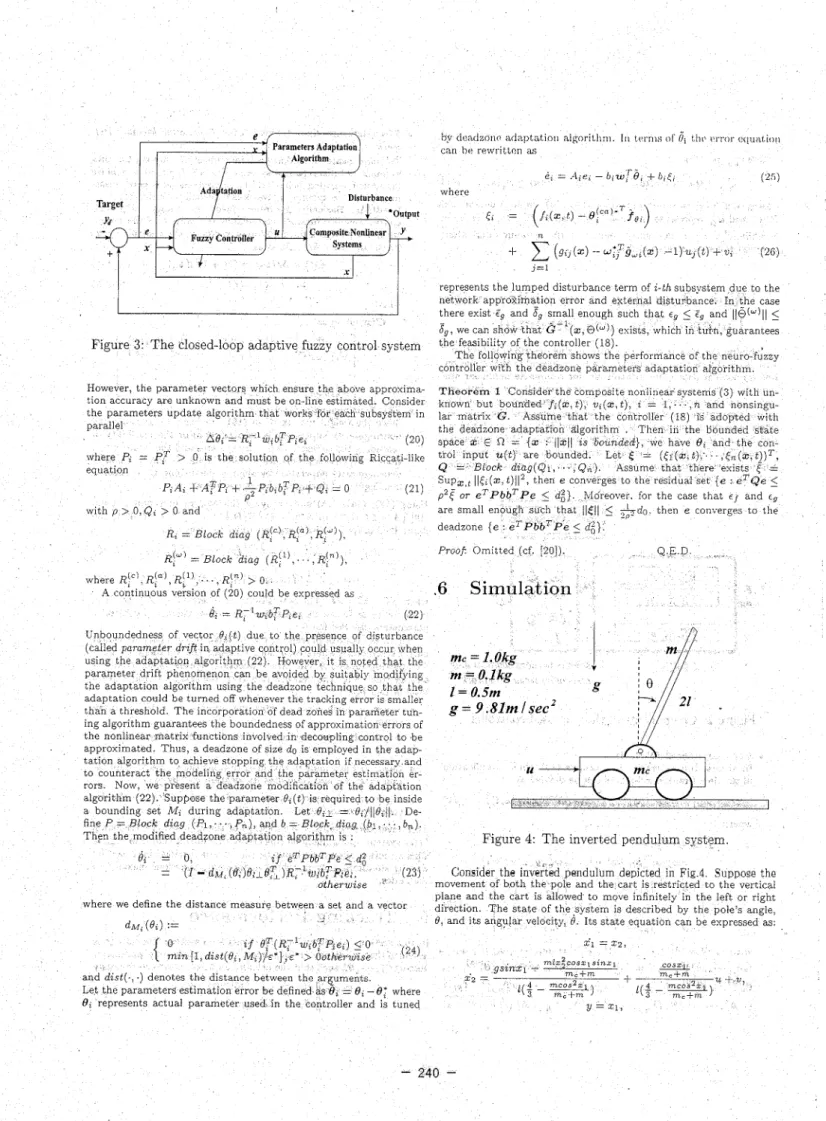 Figure  3:  The closed-loop adaptive  fuzzy 