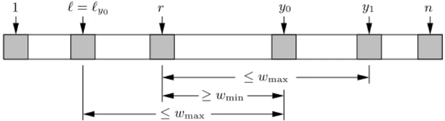 Fig. 4.1 . An illustration for the relation among , r, y 0 , y 1 .