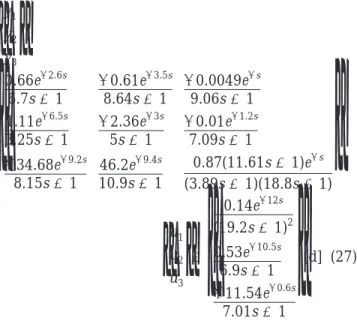 Figure 12. Closed-loop response for example 3 with load change.