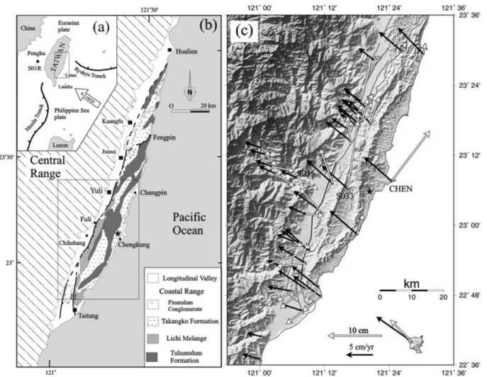 Figure 1. Geodynamic framework and general geological map of the Coastal Range, eastern Taiwan