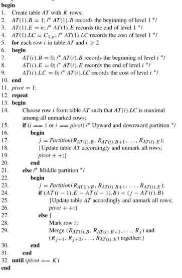 Table AT (standing for Auxiliary Table) is created to record the status of the allocation tree as stated from line 1 to line 10 in algorithm VF K 