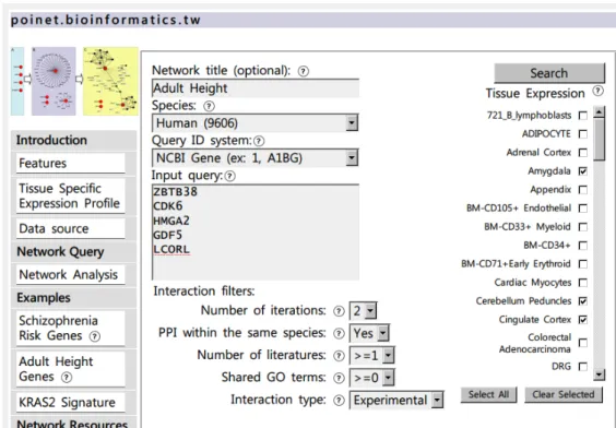 Figure 1. The interface of POINeT network analysis and visualization tool. 