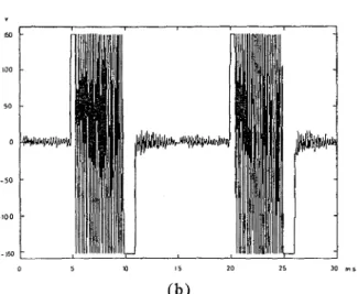 Fig. 7  The measured  steady-state  waveforms  (a) a-phase  current ( b )  a-phase voltage