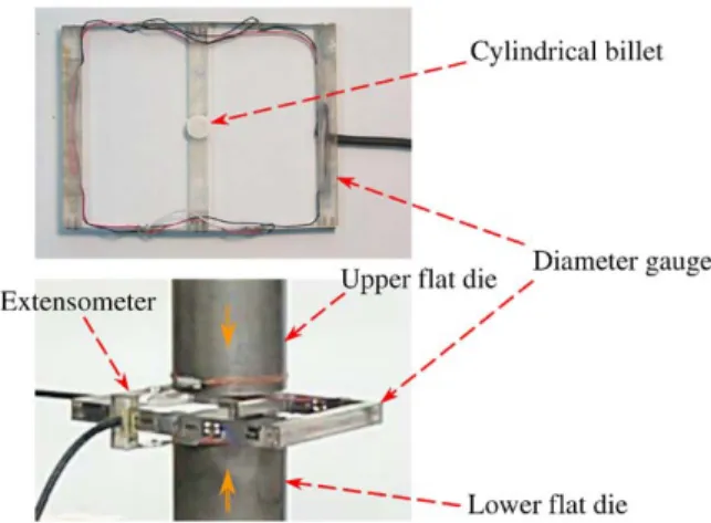 Fig. 5. The construction of the diameter gauge in the compression test.