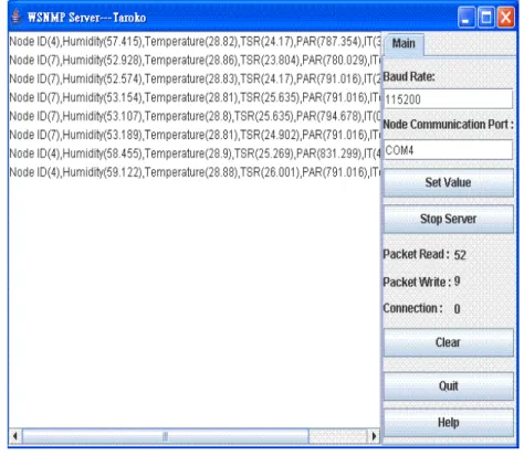 圖 3-8、WSN Management Middleware Platform 