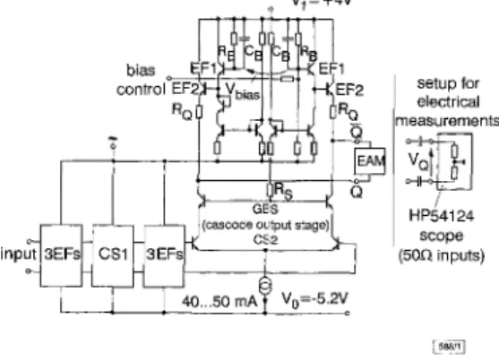 Fig.  1  Circuit concept of modulator  dviver 
