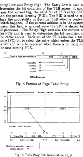 Fig.  3  Virtual  Addresses  of  P T E  and  RPTE  The  C  (Clean) bit  is  used  to record  whether  the  page  has  been  modified  or  not