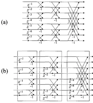 Figure  2:  (a)  An  implementation  of  HA(=). (b)  An  equivalent  system. 