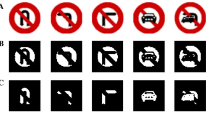 Fig. 12. Some examples of regulatory signs and their extracted object features. (A) The original road signs.