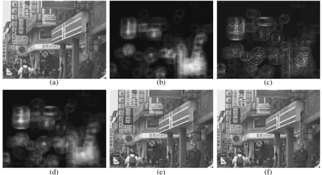 Fig. 2.  An example of road sign detection process. (a) An original input image. (b) The color feature map of the input image