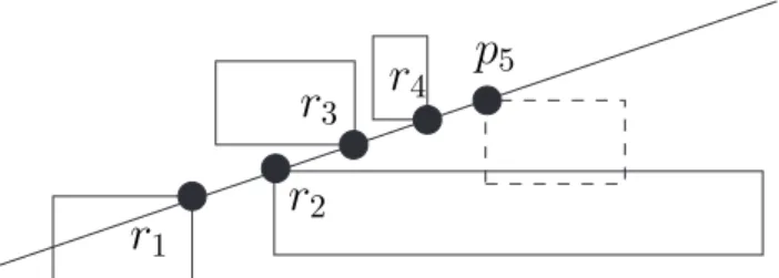 Figure 3: An illustration of how the notion of shadow of the realization R = {r 1 , r 2 , r 3 , r 4 } as stated in [7] is not adequate to determine the placement of the fifth label.