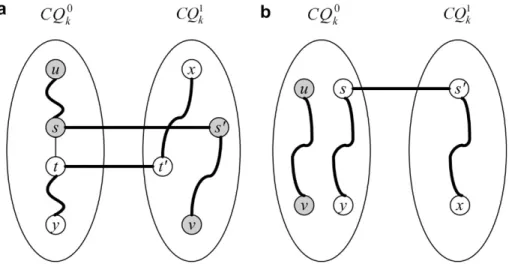 Fig. 2. Construction of P u,v and P x,y when u is in V CQ  0 k 