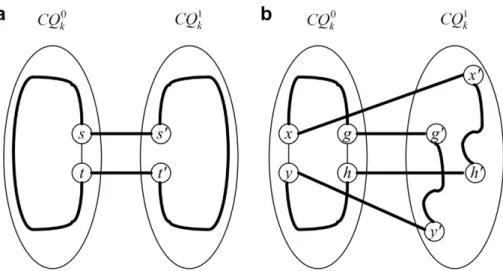 Fig. 6. Construction of a fault-free Hamiltonian cycle in CQ k+1 . (a) f 0 6 2k  5. (b) f 0 = 2k  3.