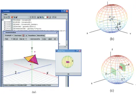 Fig. 7. Observation sphere and camera position decision. (a) Snapshots of the GeoBuilder IDE, the canvas panel of Geo3DDrawingBean, and the window of global view