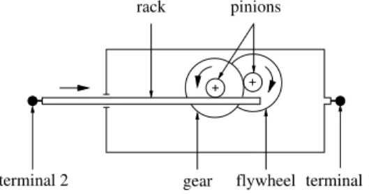 Fig. 1. Schematic of a mechanical model of an inerter.