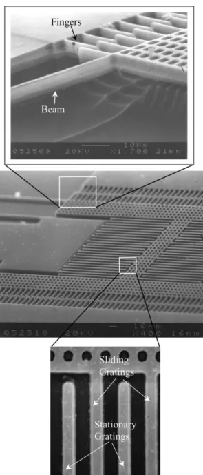 Fig. 6. SEM of laminated high-aspect-ratio microstructure.