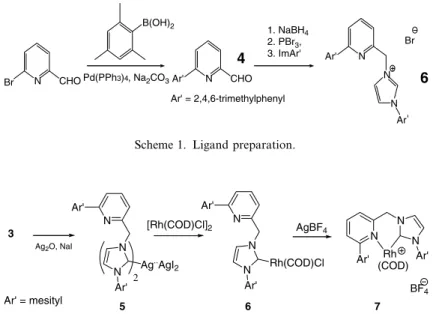 Fig. 1 displays the ORTEP plot of the silver carbene complex (C-pyN  C) 2 AgI. The angle of C(1)–Ag–C(28) [160.7(2)] is much deviated from the linear geometry, which is smaller than those of the reported species such as [1,3-dimesityl(imidazol-2-ylidene)