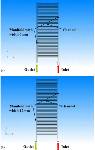 Fig. 1. Schematic representation of fuel-cell stacks with manifold width (a) 6 mm, (b) 12 mm