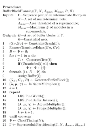 Fig. 6. Buffer-block planning procedure.