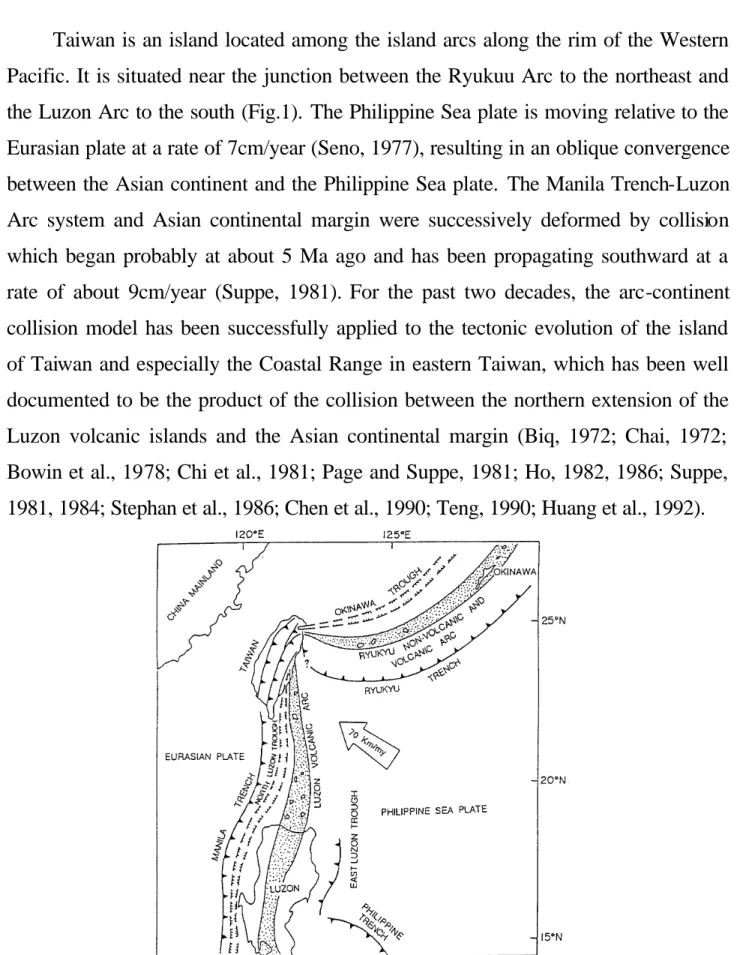 Fig. 1. Cenozoic plate settings of the Asian continental margin near Taiwan (After  Shyu and Chen, 1991) 