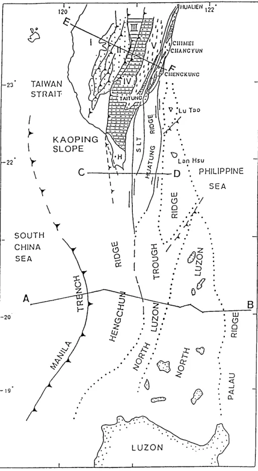 Fig. 2. Major morphotectonic features in the waterway between Taiwan and Luzon. 